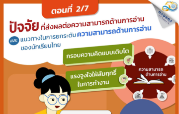 [INFOGRAPHICS] ปัจจัยที่ส่งผลต่อความสามารถด้านการอ่านและแนวทางในการยกระดับความสามารถด้านการอ่านของนักเรียนไทย” ตอนที่ 2/7