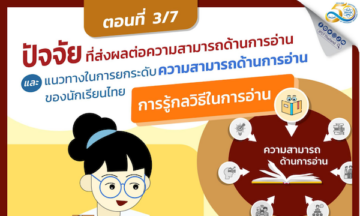 [INFOGRAPHICS] ปัจจัยที่ส่งผลต่อความสามารถด้านการอ่านและแนวทางในการยกระดับความสามารถด้านการอ่านของนักเรียนไทย” ตอนที่ 3/7