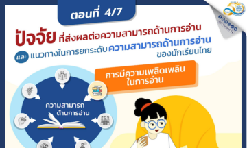 [INFOGRAPHICS] ปัจจัยที่ส่งผลต่อความสามารถด้านการอ่านและแนวทางในการยกระดับความสามารถด้านการอ่านของนักเรียนไทย” ตอนที่ 4/7
