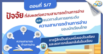[INFOGRAPHICS] ปัจจัยที่ส่งผลต่อความสามารถด้านการอ่านและแนวทางในการยกระดับความสามารถด้านการอ่านของนักเรียนไทย” ตอนที่ 5/7