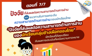 [INFOGRAPHICS] ปัจจัยที่ส่งผลต่อความสามารถด้านการอ่านและแนวทางในการยกระดับความสามารถด้านการอ่านของนักเรียนไทย” ตอนที่ 7/7
